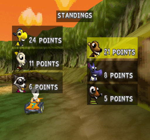Rascal Racers screenshot 5 for Playstation